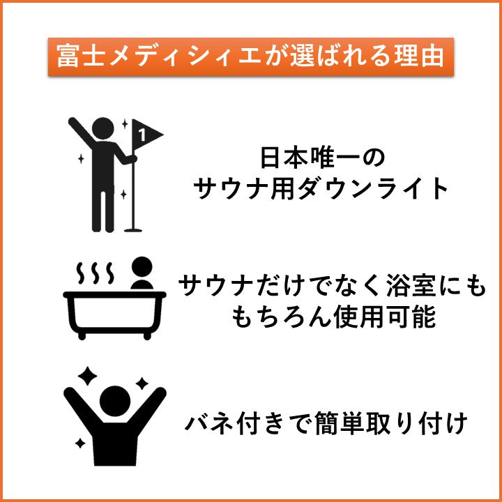 【セット商品】5Wサウナ用ダウンライト 2700K ケーブル0.5m付き